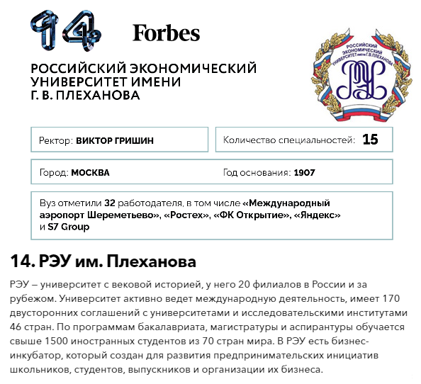 top 100 forbes